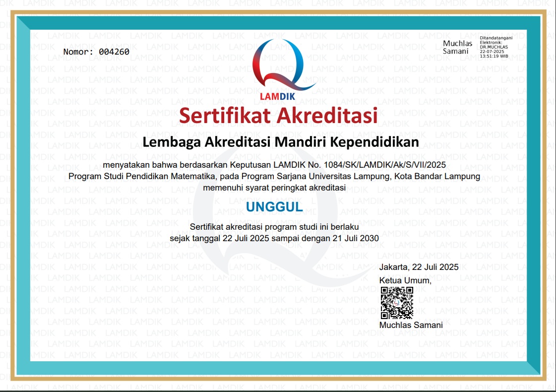 Sertifikat Akreditasi